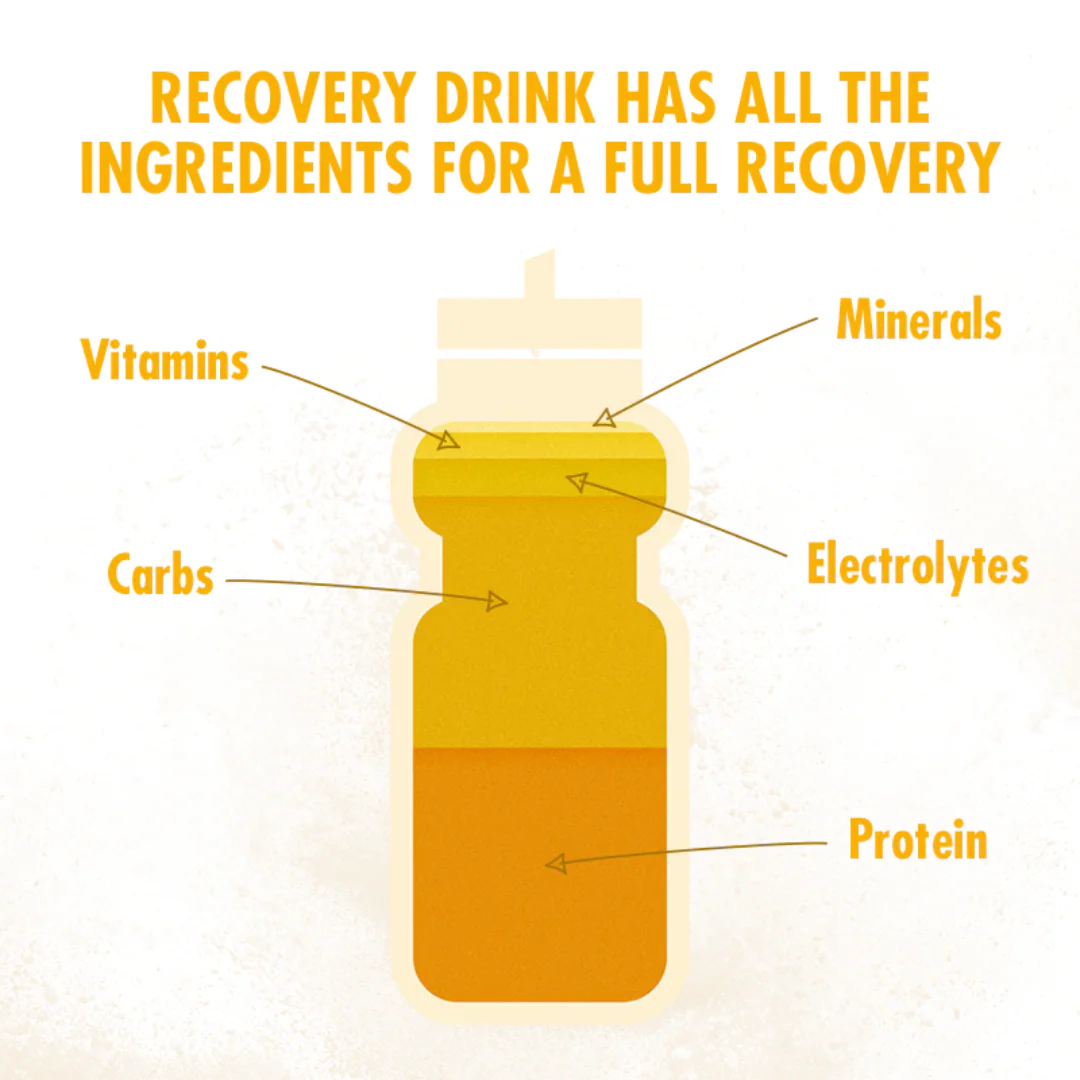 High5 - Recovery Drink - Banana & Vanilla (1.6kg) - Image 3