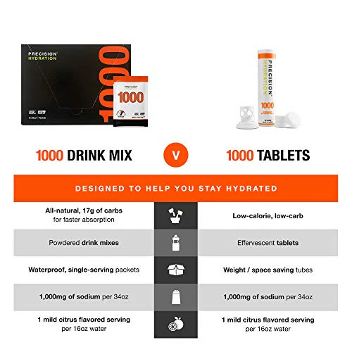 Precision Fuel & Hydration - PH 1000 Electrolyte Drink Mix - Image 3