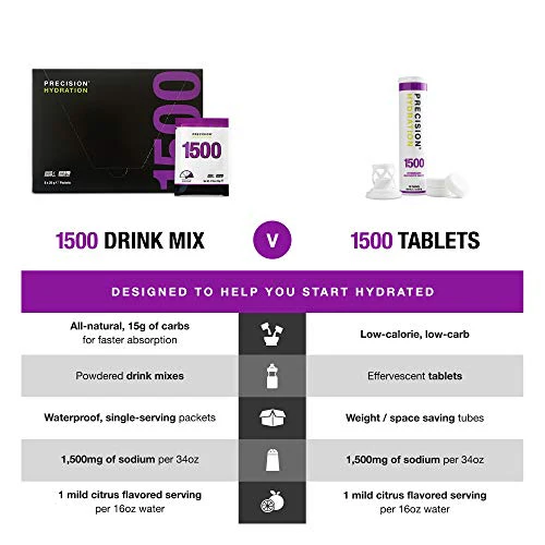 Precision Fuel & Hydration - PH 1500 Electrolyte Tablets - Image 6